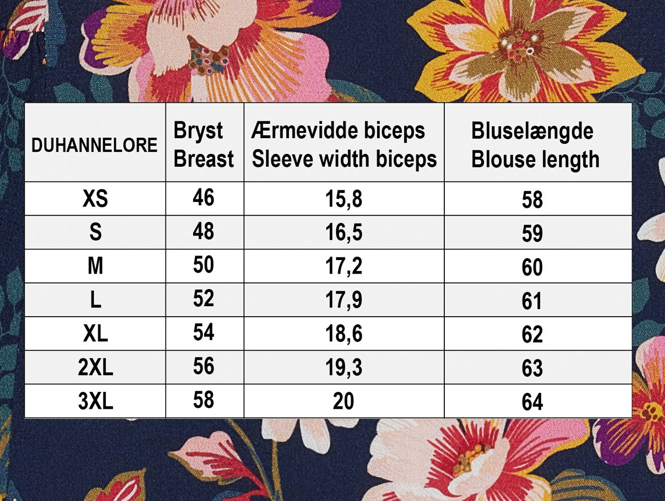 Hannelore lights up the room