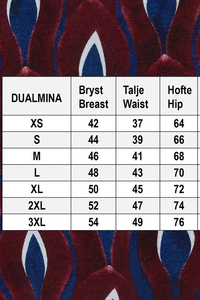 Wow just wow du Almina