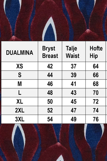 Wow just wow du Almina