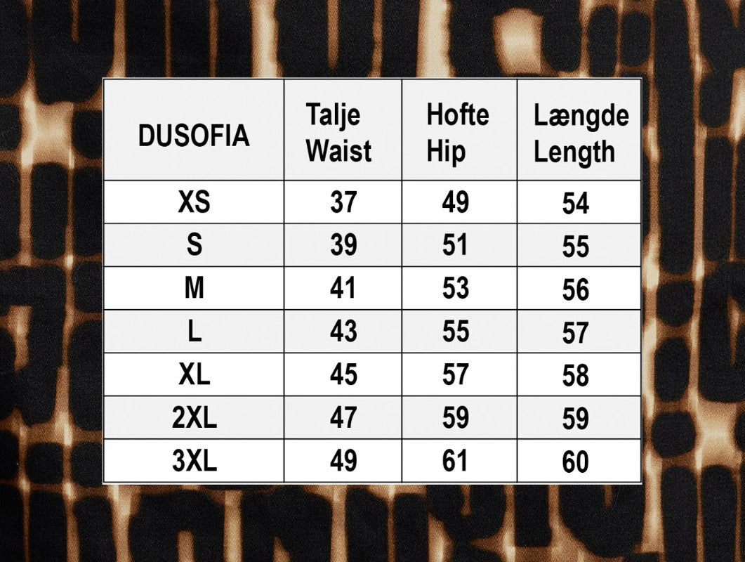 Zoo-ish or not Sofia