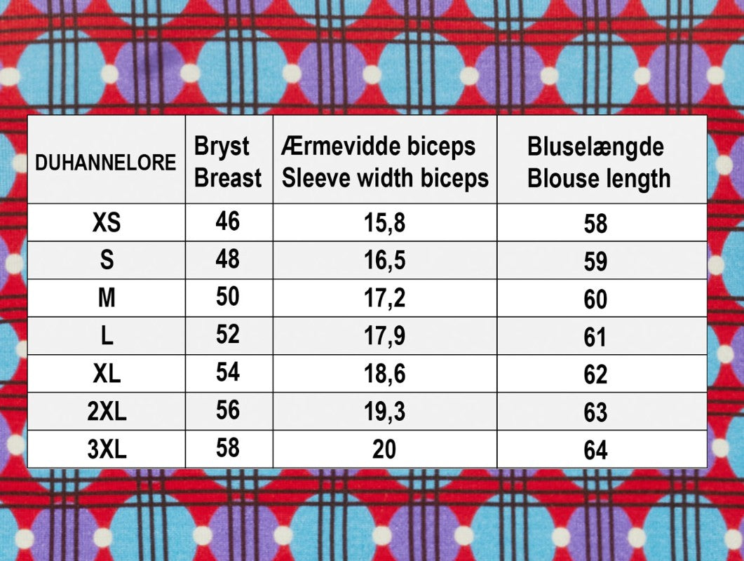 Hannelore trikåblus Blows soap